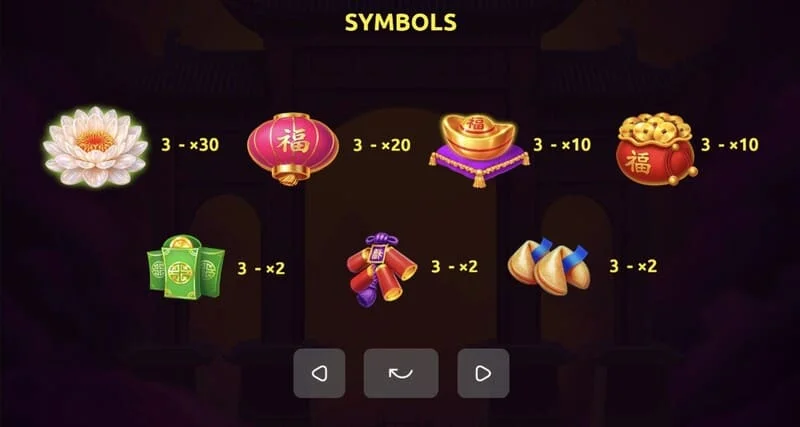 Red Dragon of Luck - sticky-collect në rrotullën qendrore
